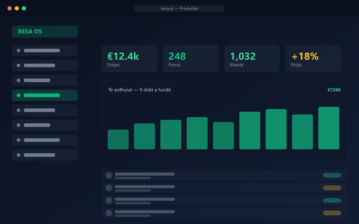Profi Al - 3